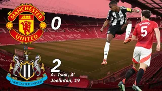 Newcastle United end 2024 with monumental win at Old Trafford beating Man United 2-0