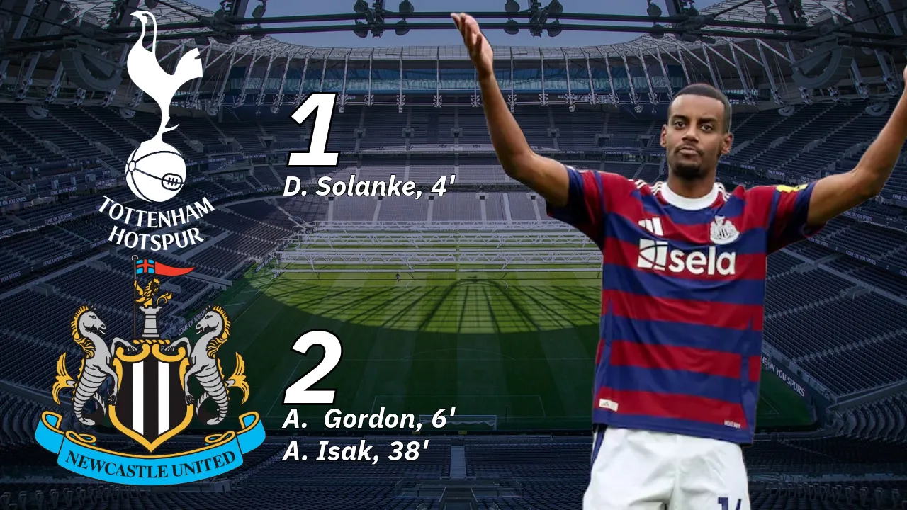 Newcastle United and Alexander Isak do it again as Magpies beat Spurs 2-1 in the early kick-off