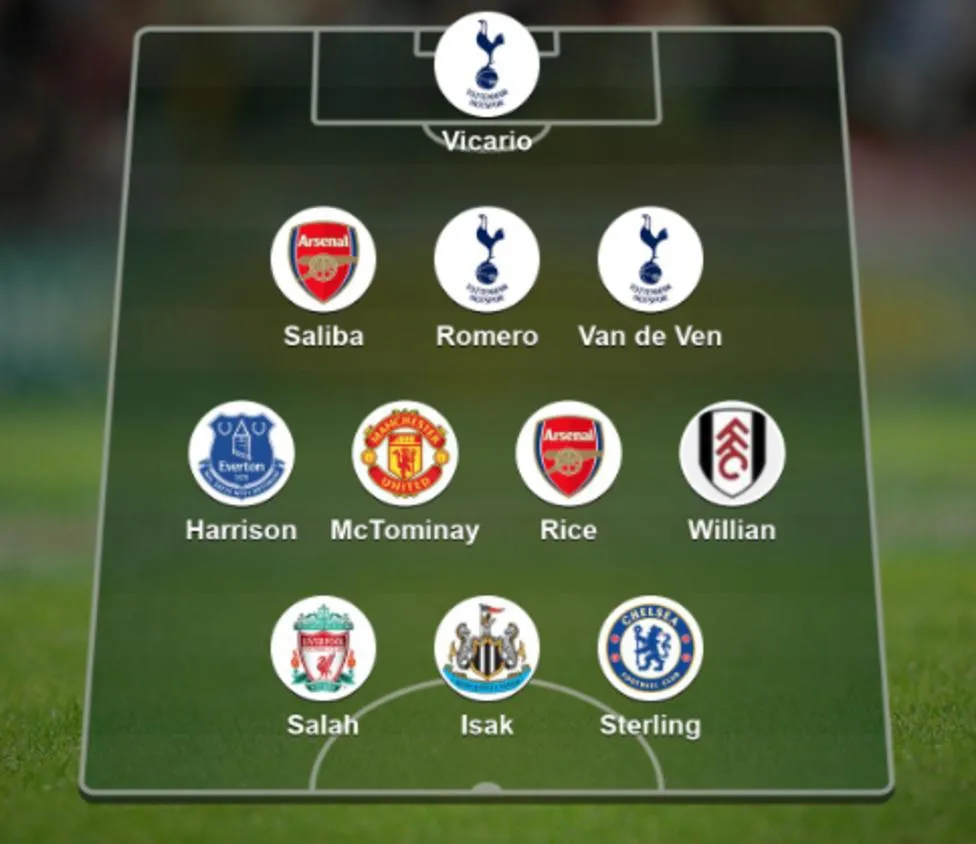 Garth Crooks TOTW