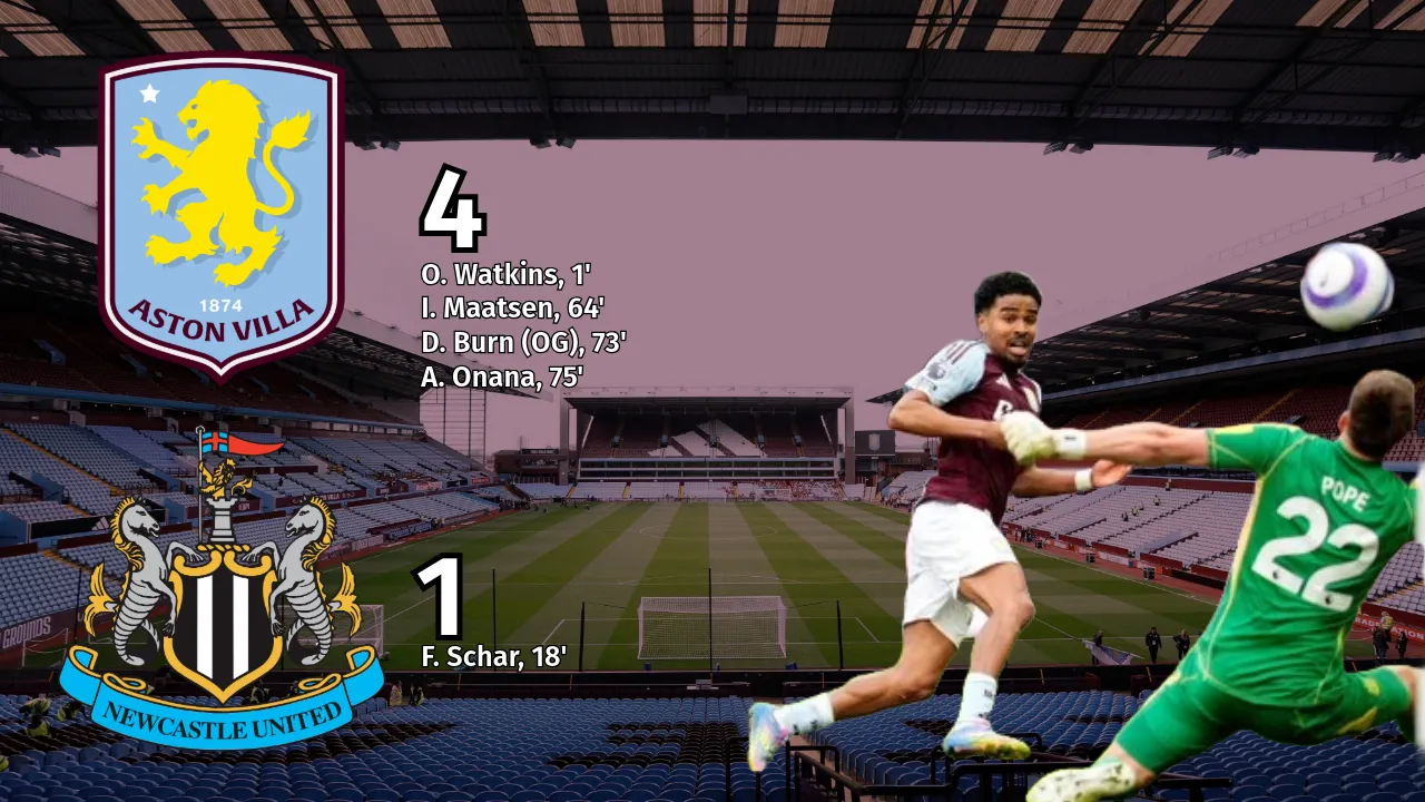 Lacklustre Newcastle United handed taste of their own medicine as Aston Villa run rampant