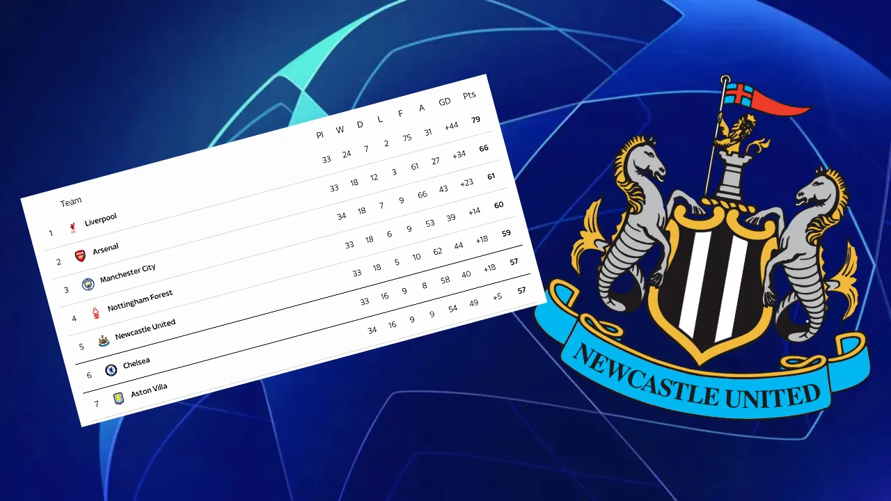 Newcastle United's bad weekend compounded on Tuesday night thanks to Manchester City's 94th minute winner