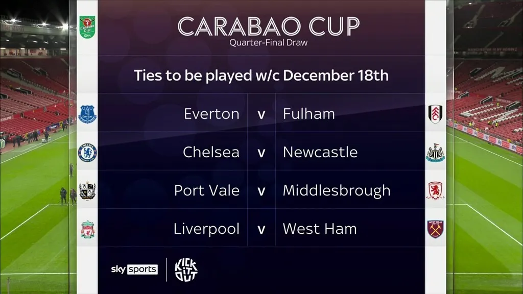 Carabao Cup Quarter Final Draw