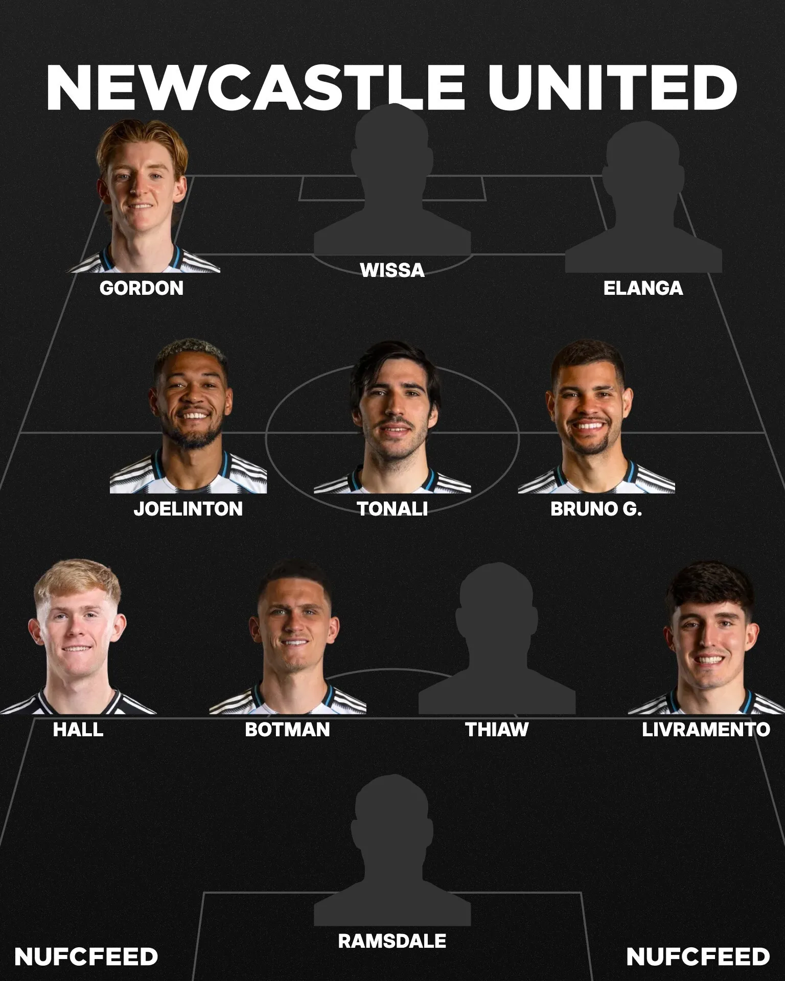 Nufcfeed lineup 2025 09 04