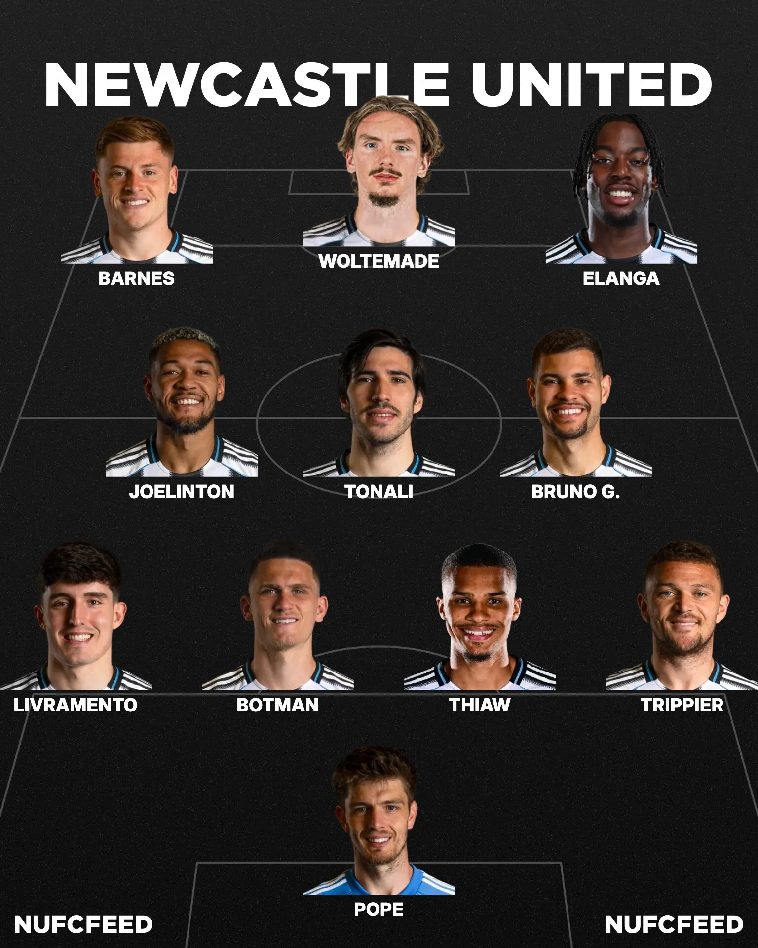 Nufcfeed lineup 2025 09 20