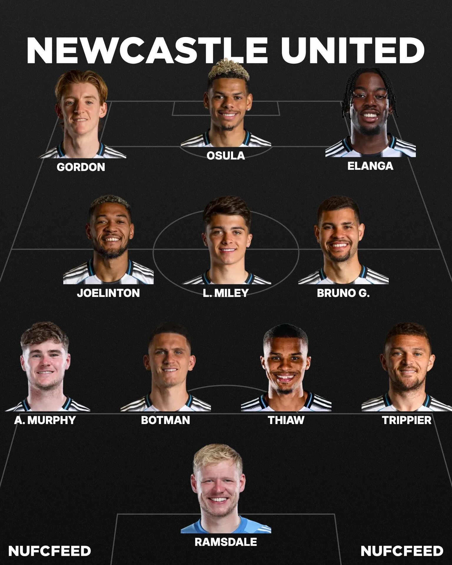 Nufcfeed lineup 2025 09 23