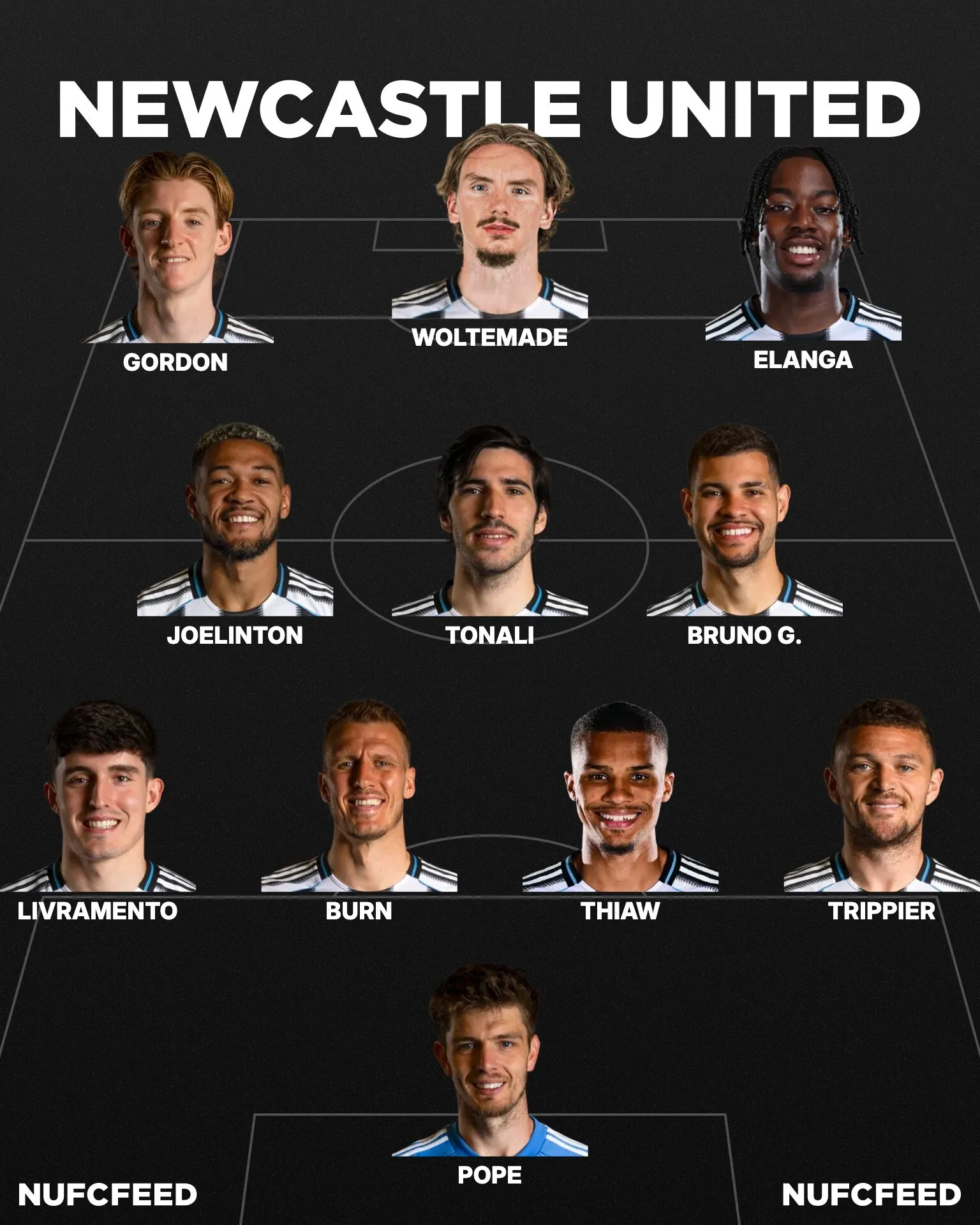 Nufcfeed lineup 2025 09 27