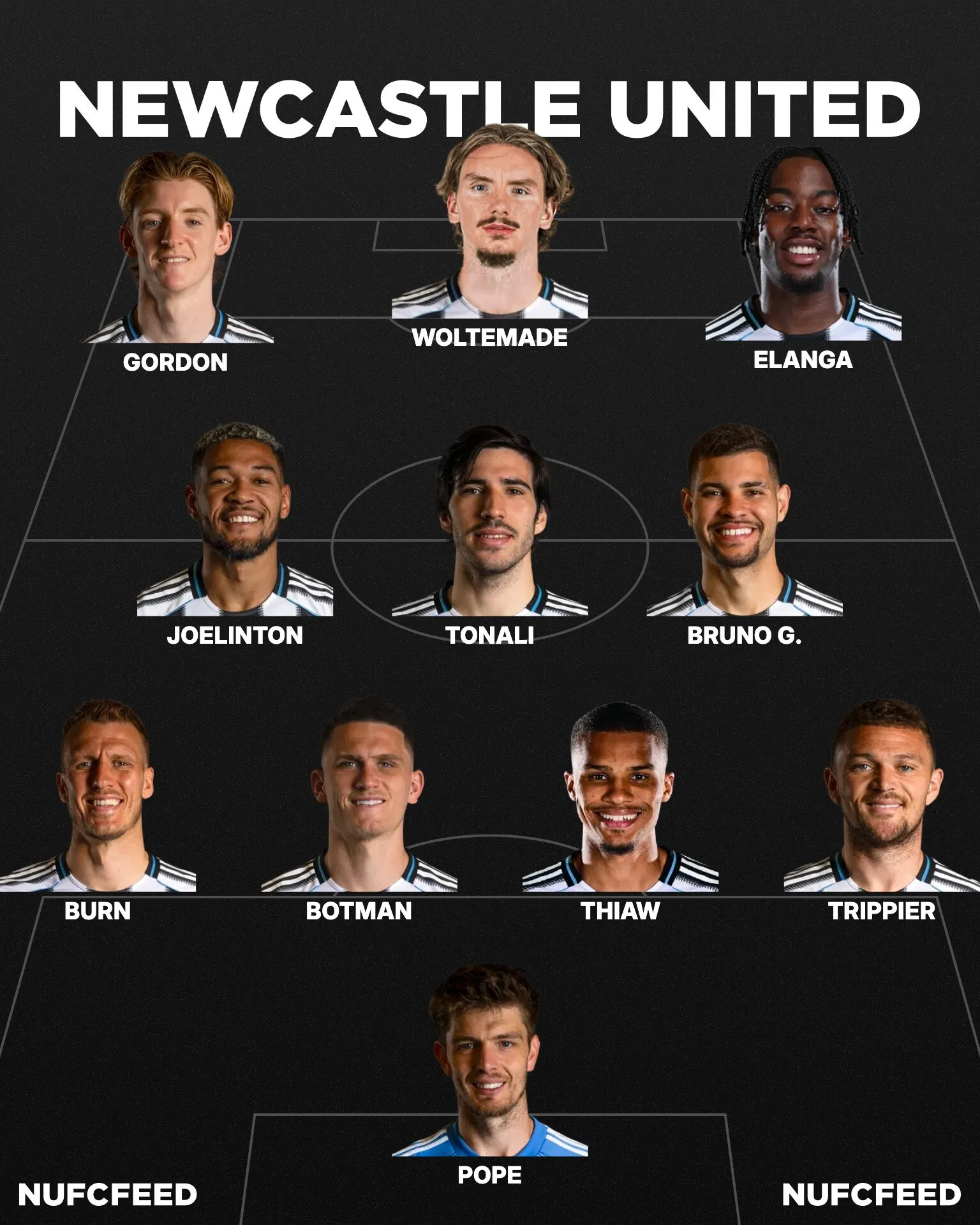 Nufcfeed lineup 2025 09 30