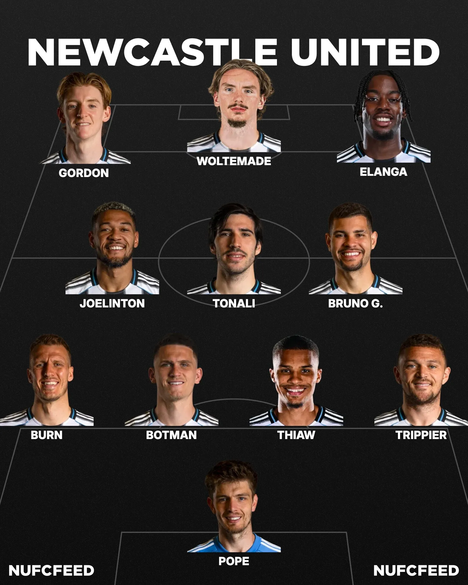 Nufcfeed lineup 2025 10 04