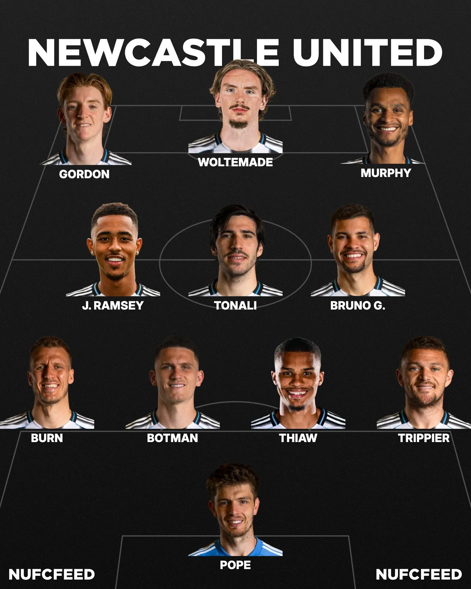 Nufcfeed lineup 2025 10 20