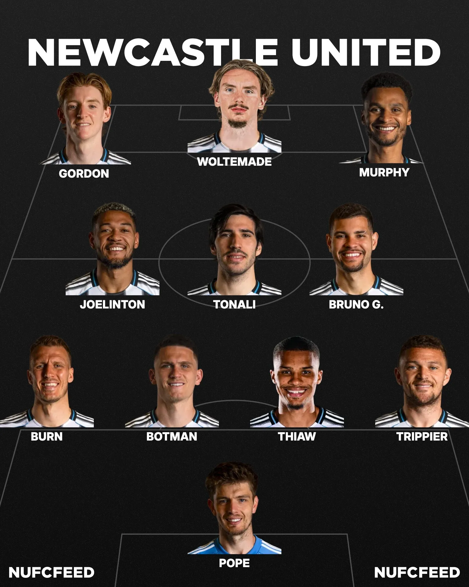 Nufcfeed lineup 2025 10 24