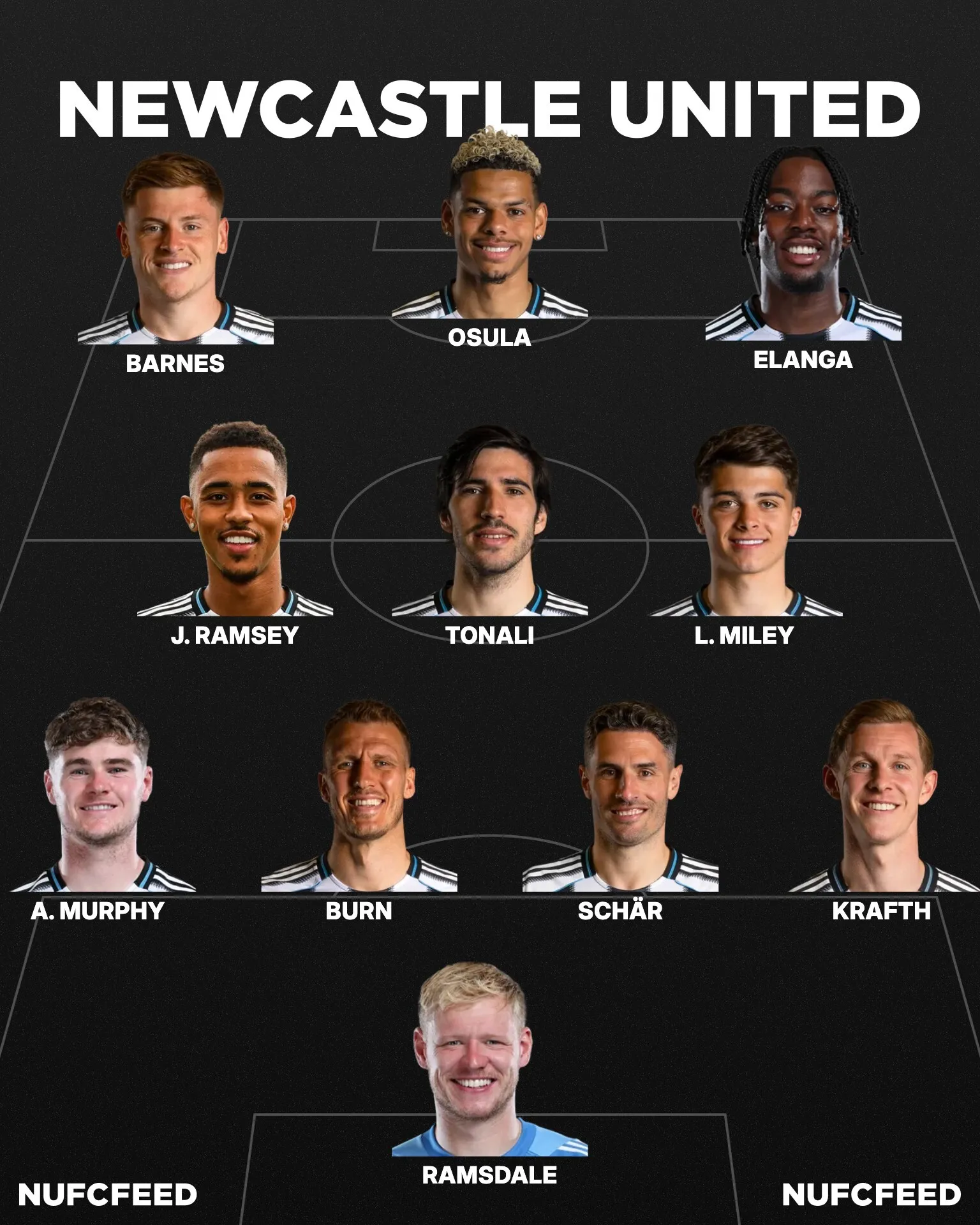 Nufcfeed lineup 2025 10 28