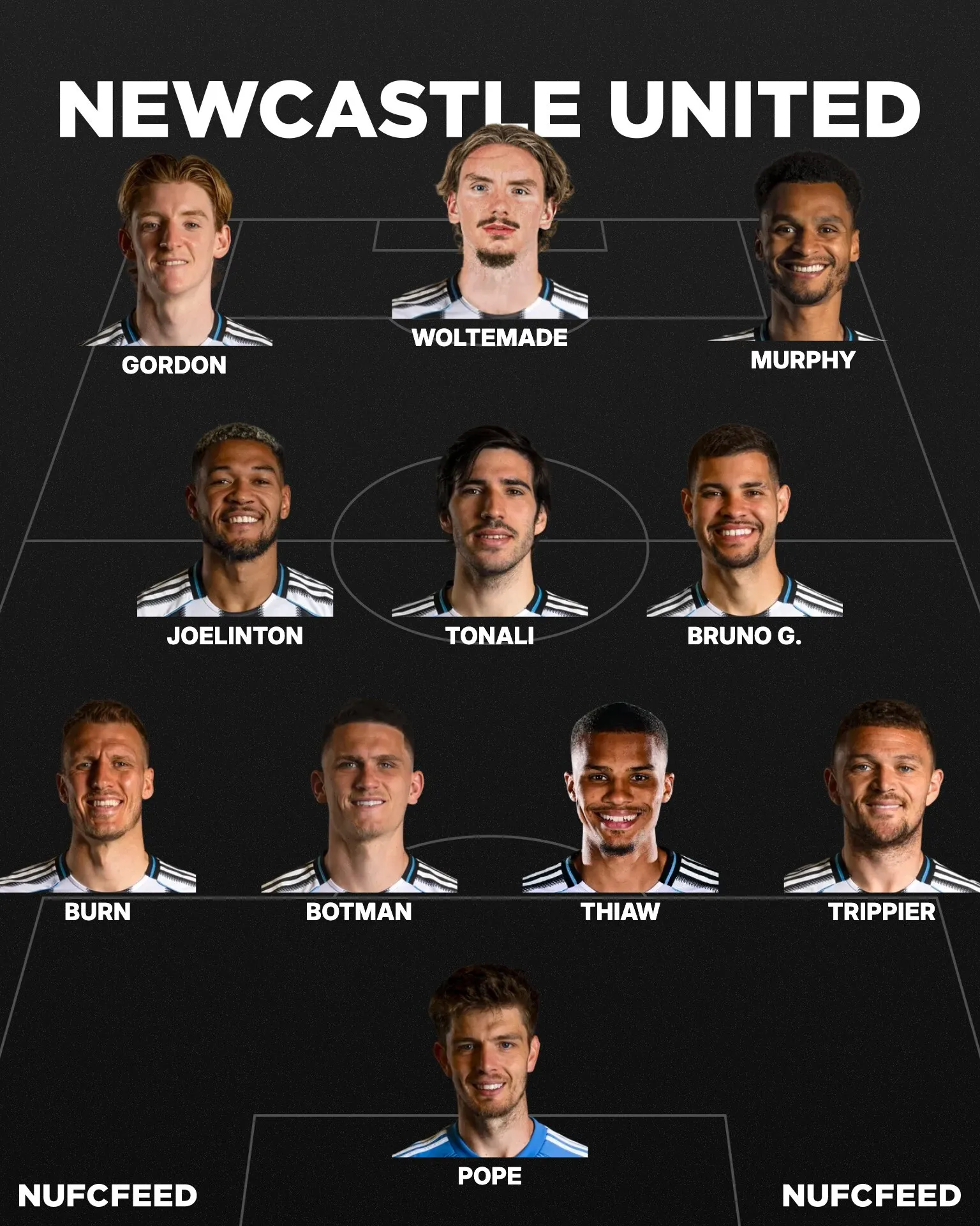 Nufcfeed lineup 2025 11 01