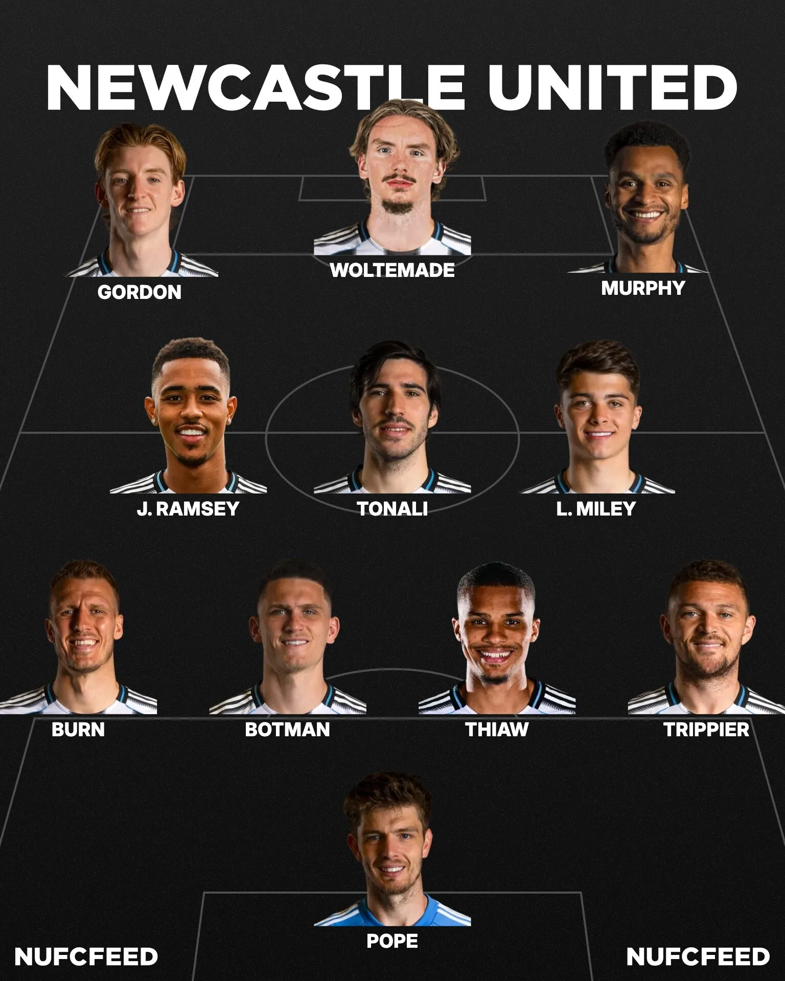 Nufcfeed lineup 2025 11 04