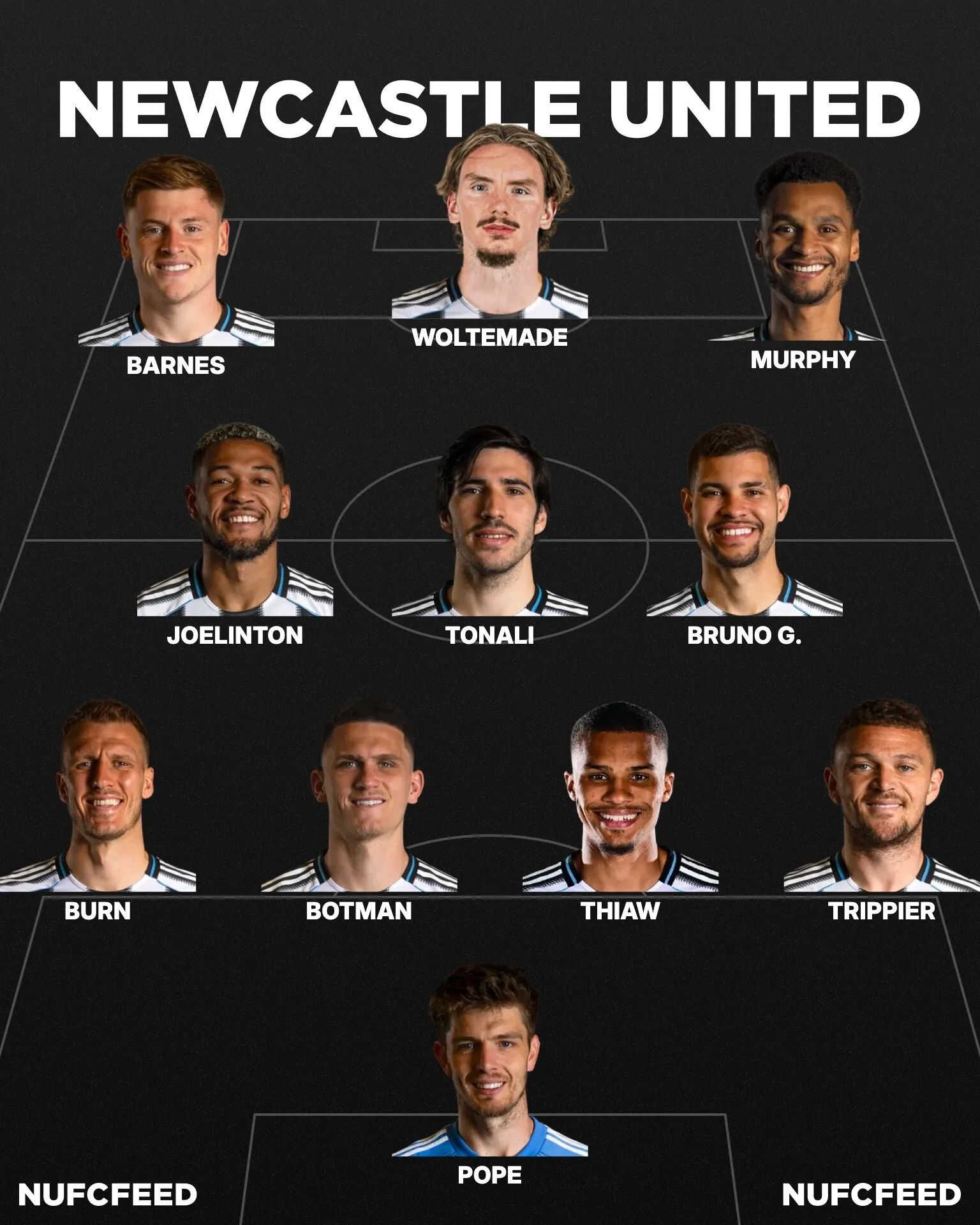 Nufcfeed lineup 2025 11 08