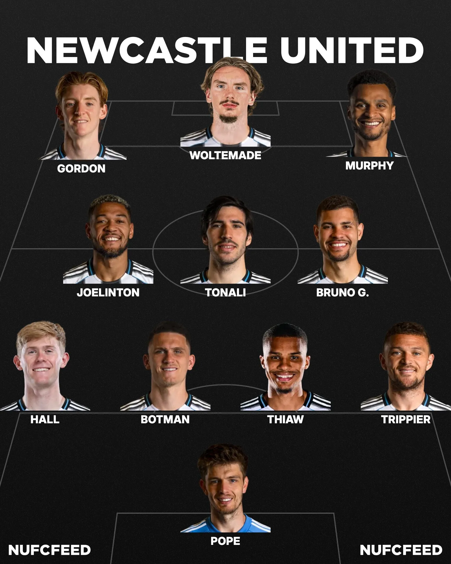 Nufcfeed lineup 2025 11 21