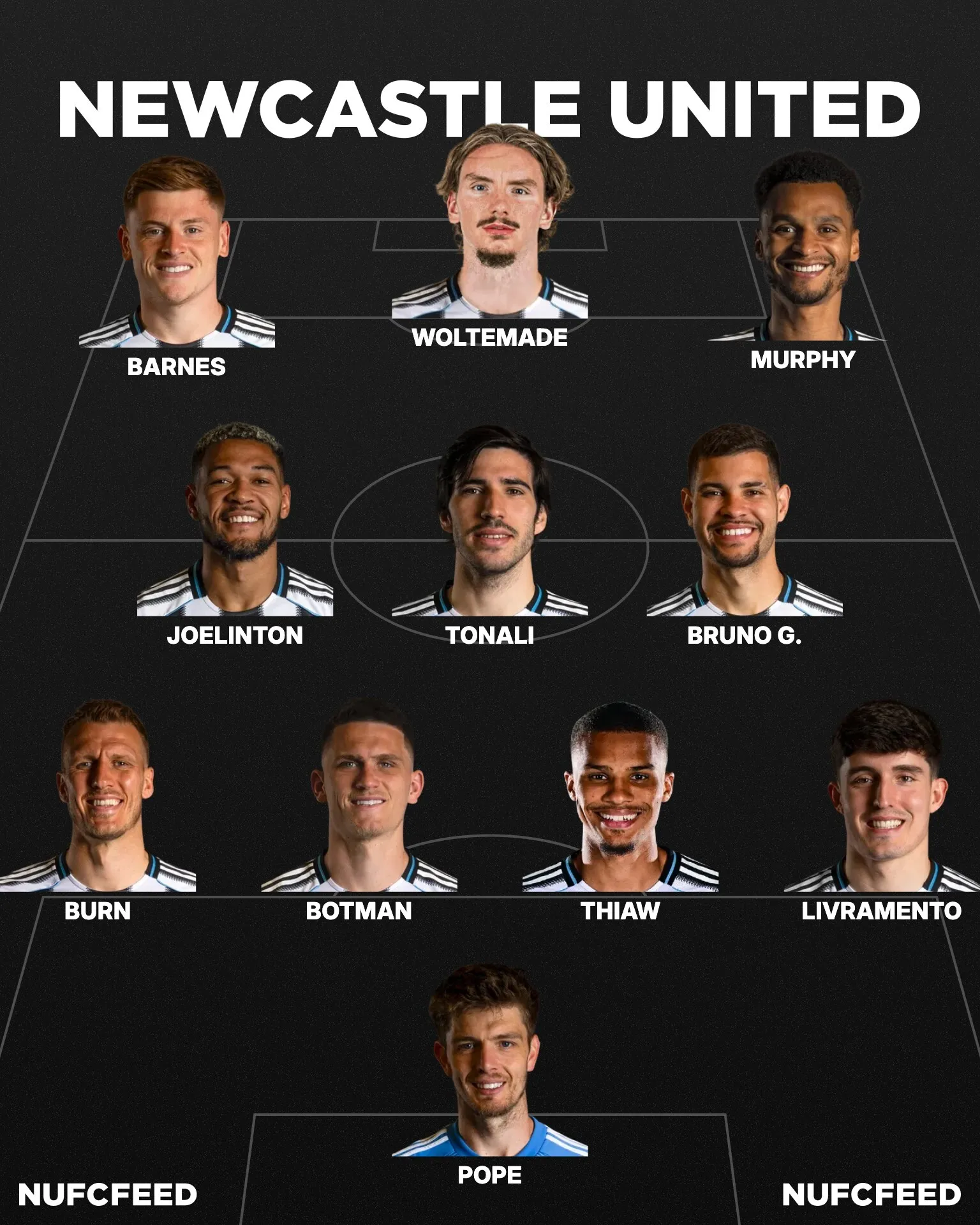 Nufcfeed lineup 2025 11 24