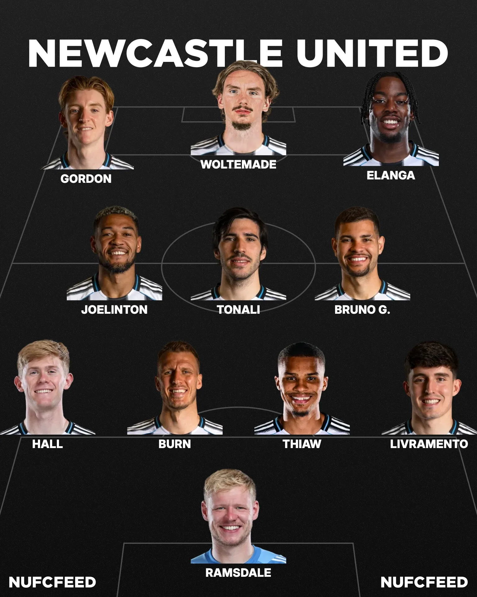 Nufcfeed lineup 2025 12 01