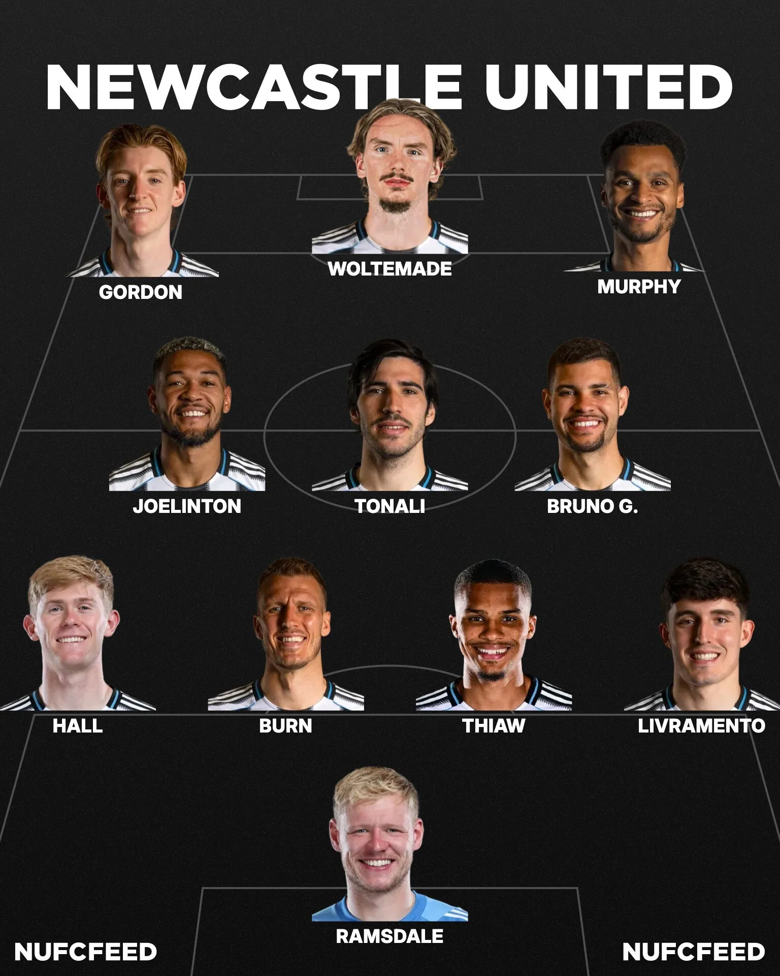 Nufcfeed lineup 2025 12 09