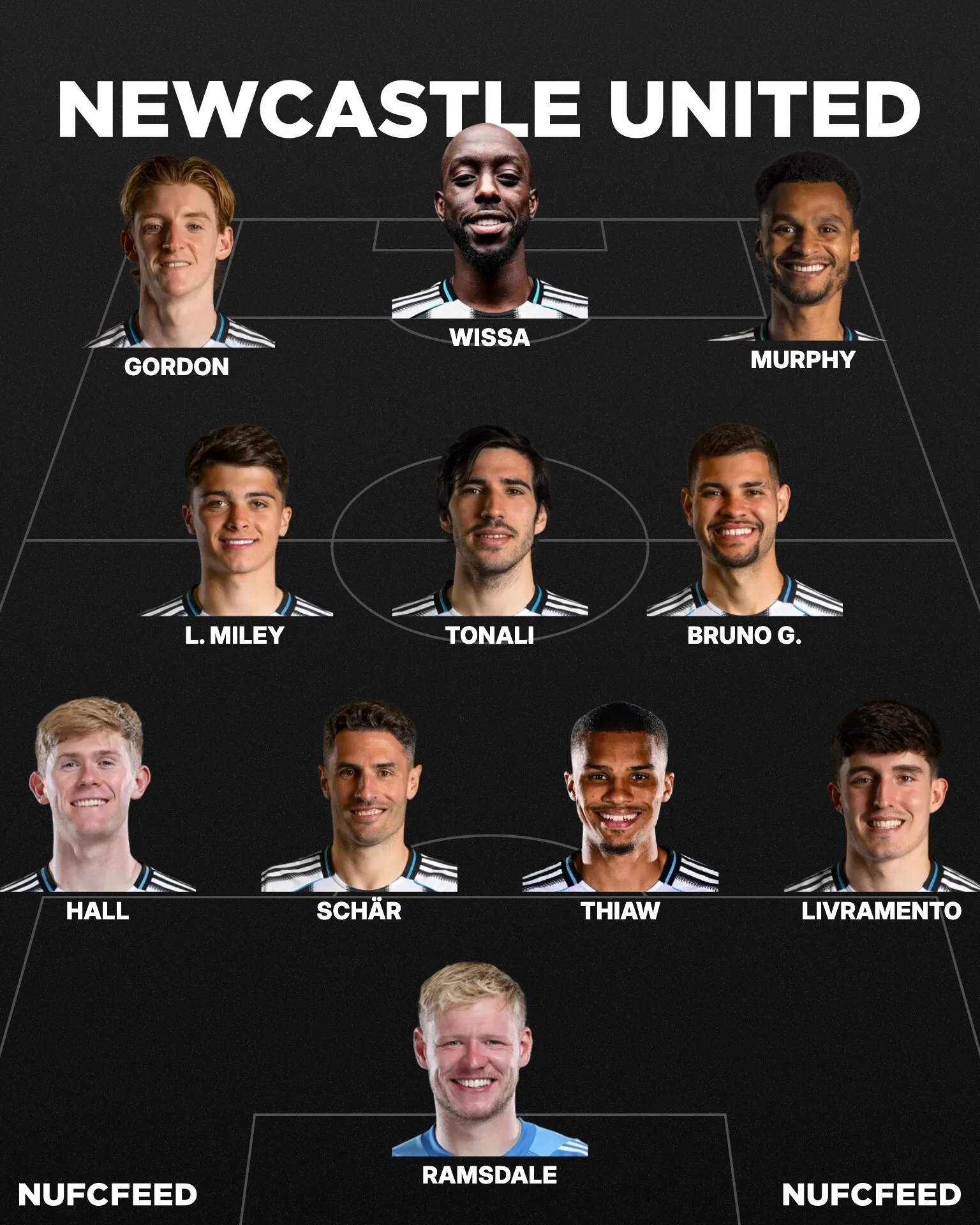 Nufcfeed lineup 2025 12 16