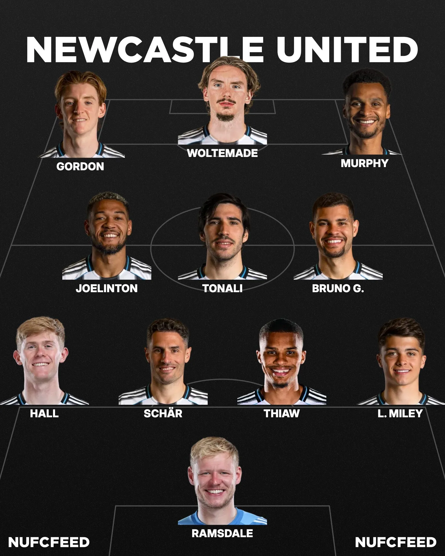 Nufcfeed lineup 2025 12 25