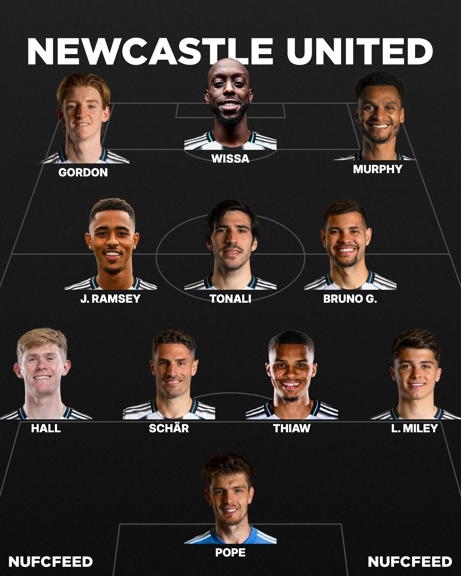 Nufcfeed lineup 2025 12 29