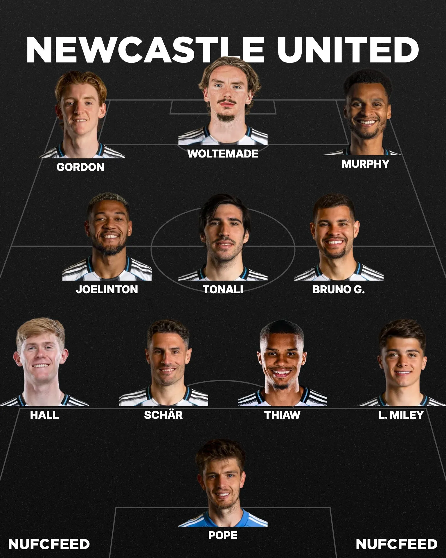 Nufcfeed lineup 2026 01 03