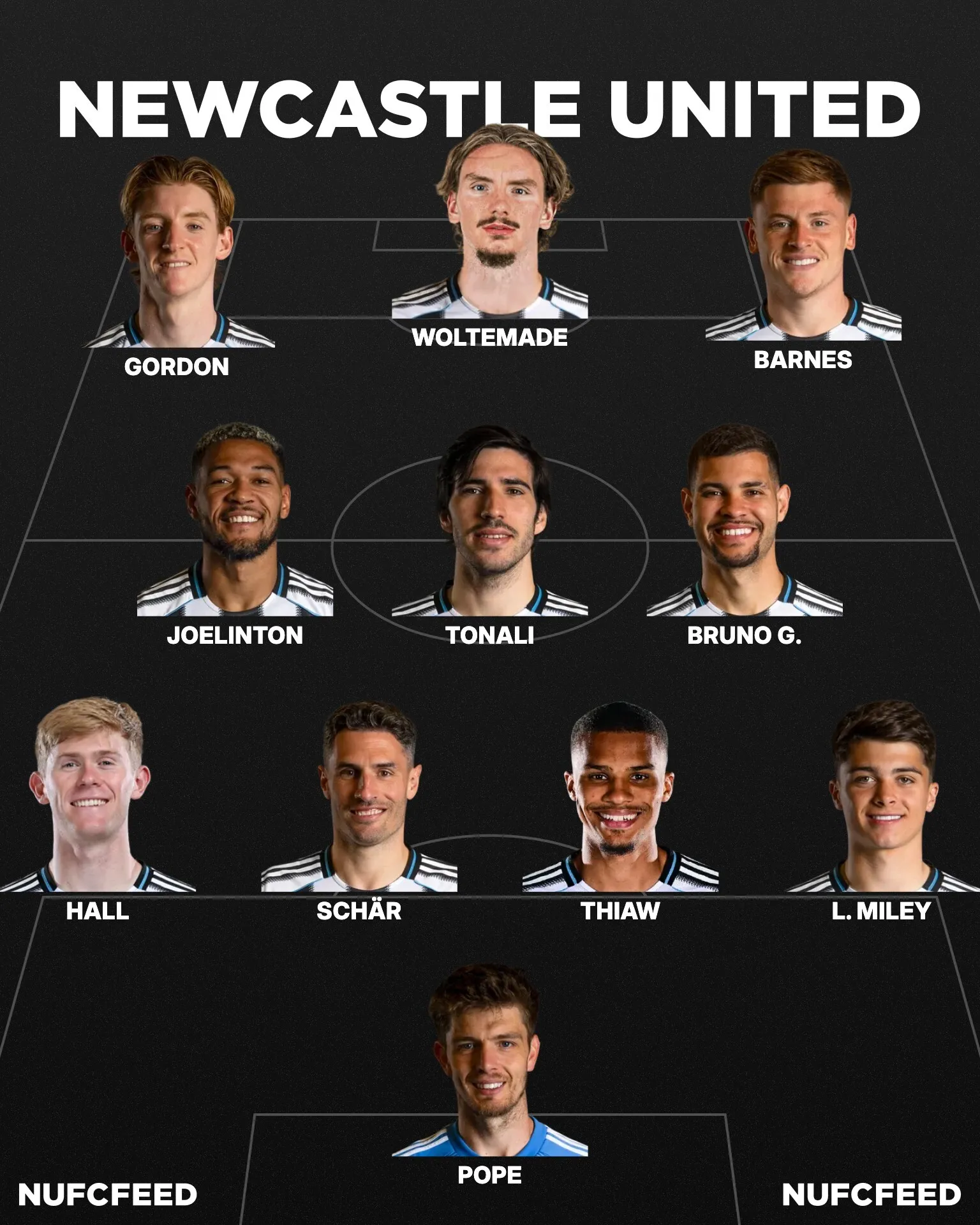 Nufcfeed lineup 2026 01 06