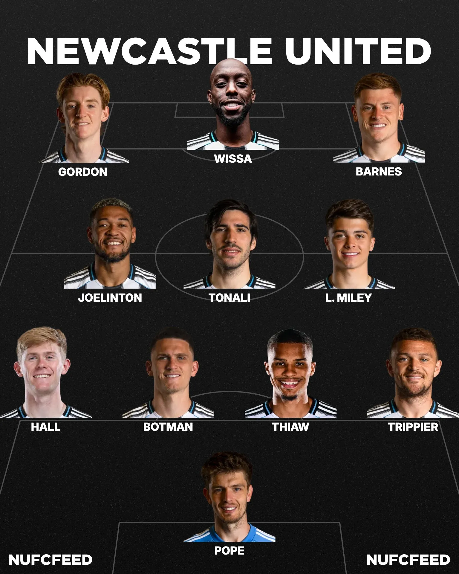 Nufcfeed lineup 2026 01 24