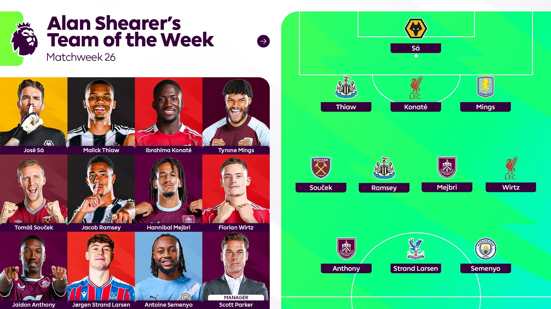 PL2526 SHEARERS TOTW 16x9 MW26