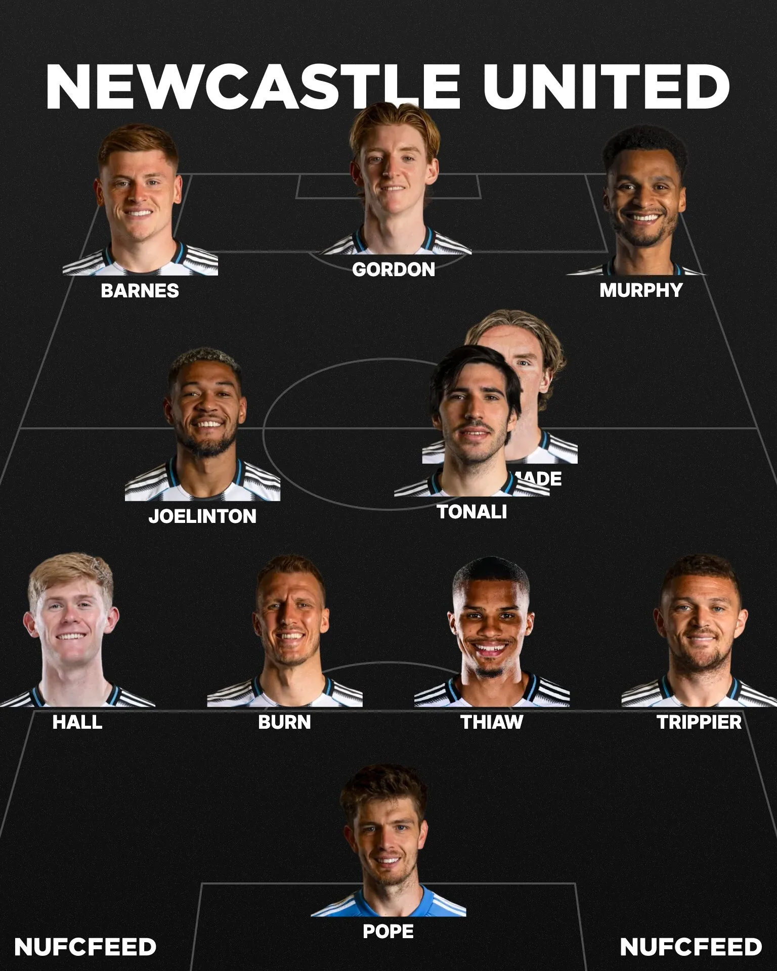 Nufcfeed lineup 2026 02 20 1