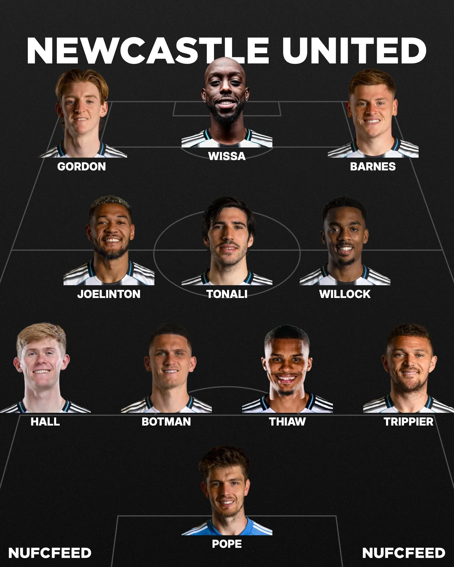 Nufcfeed lineup 2026 02 27