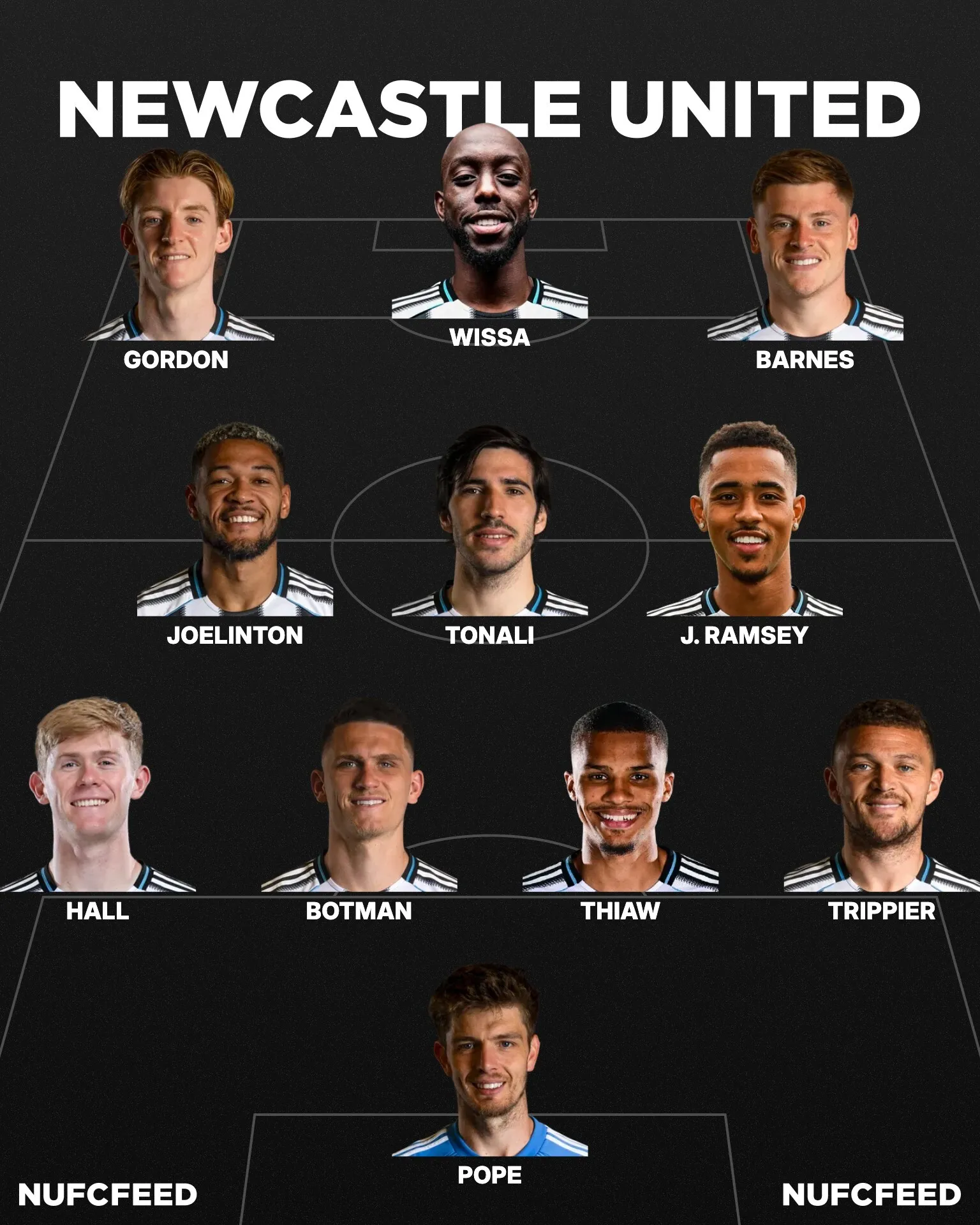 Nufcfeed lineup 2026 03 03