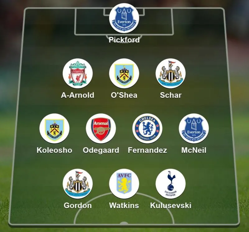 Garth Crooks TotW