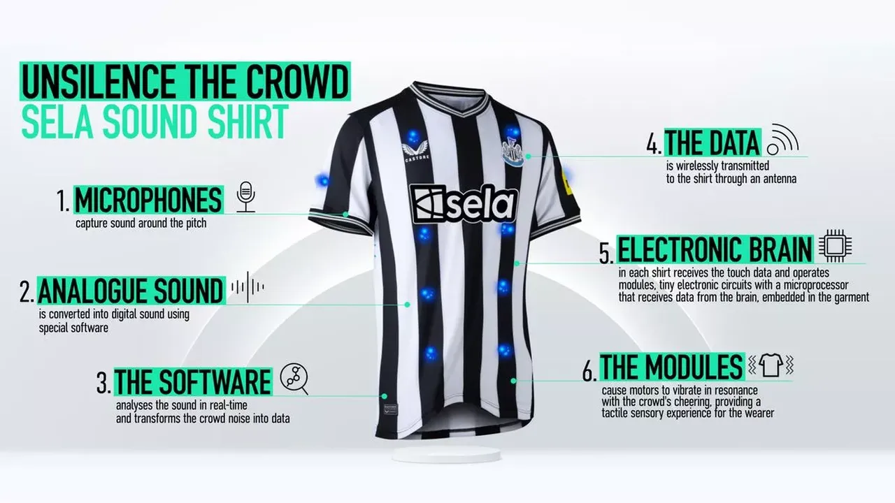 Newcastle United and Sela unveil new shirt that will allow deaf fans to feel the noise at St James' Park