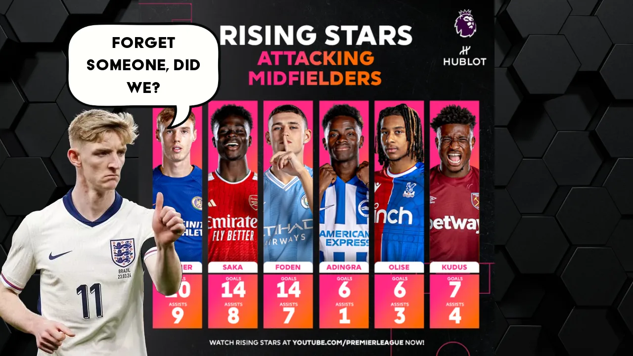 Premier League make glaring omission in Young Player of the Season discussion and Newcastle fans are furious