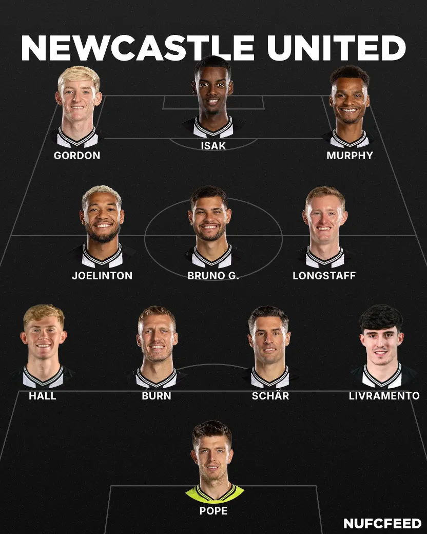 Nufcfeed lineup