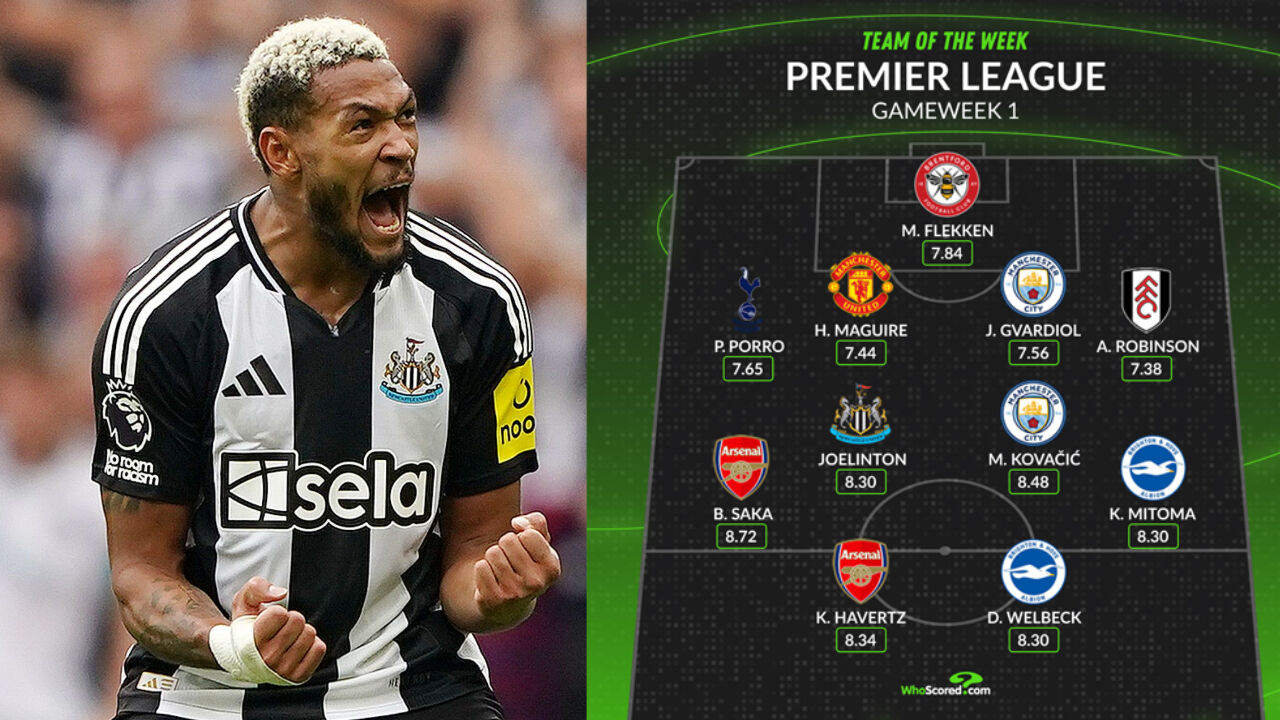 Newcastle United 'beast' bags his place in WhoScored? Team of the Week