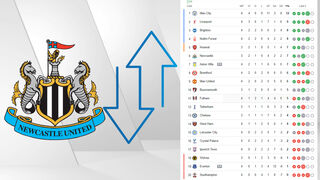 There's never been a more perfect time for Newcastle to end the Molineux curse