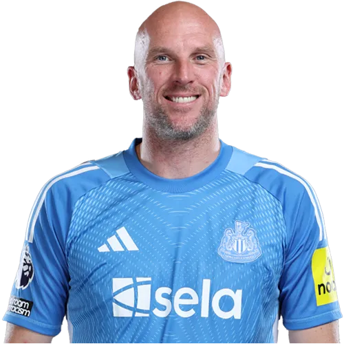 John Ruddy
